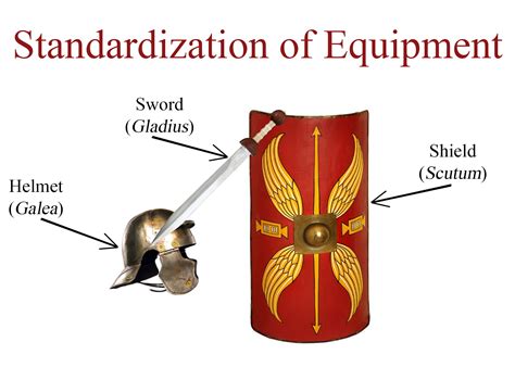 The Marian Reforms | The turning point in Roman history