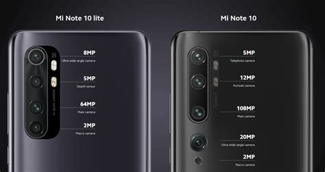 Xiaomi Mi Note 10 Lite has arrived in Malaysia, priced at RM1,599 ...