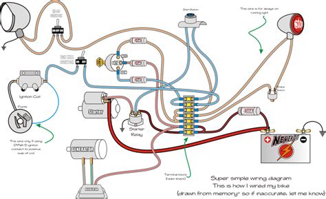 Custom Chopper Wiring Diagram