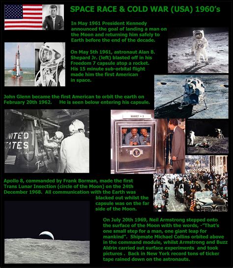 The Space Race & Cold War (USA): E2BN Gallery