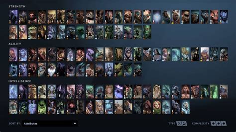 Dota 2 Heroes List