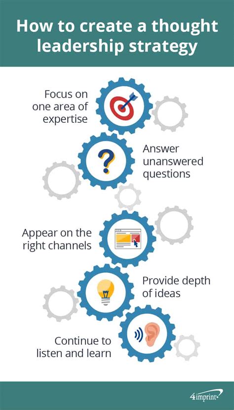 How to Be a Thought Leader: Tactics and Strategies