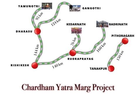 Char Dham Highway Project | All Weather Highway Development