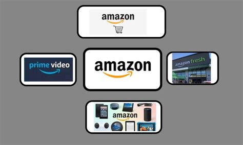 Amazon Subsidiaries in 2023: Everything You Should Know About - TECHZIDDI