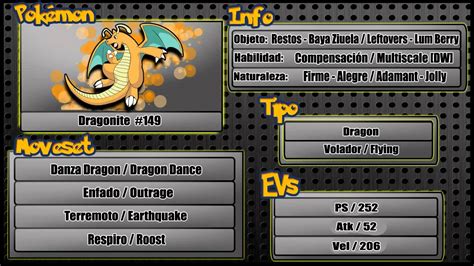 Moveset Dragonite #149 Pokemon Black and White narrado en español [HD ...