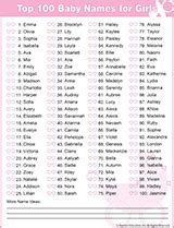 List Of Names For Baby Girl And Their Meanings - Baby Viewer