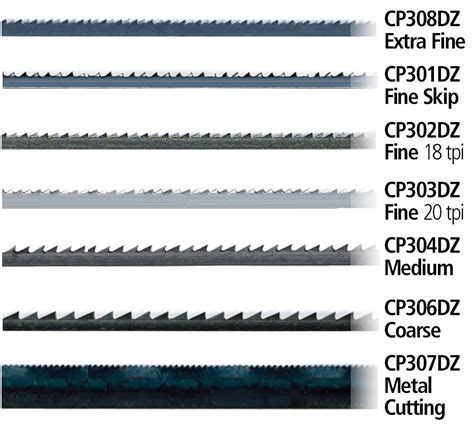 Coping, Jewelers & Mini Hack Blades & Frames | Olson Saw