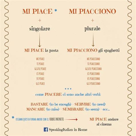 Piace v. Piacciono. | Como aprender italiano, Aprender italiano, Idioma italiano