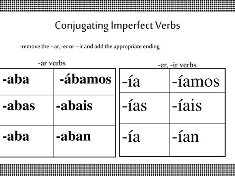 Imperfect Verb Endings Ar Er Ir Steve | Free Nude Porn Photos