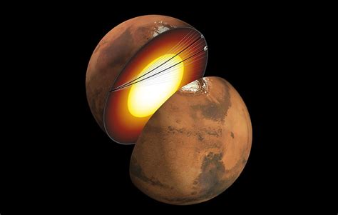 Thanks to a layer of molten rock, Mars' core appears bigger than it is ...