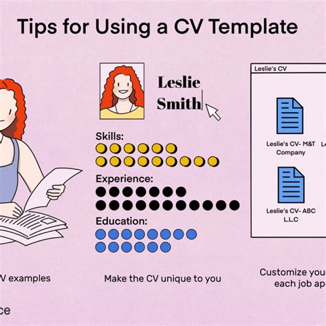 Free Cv Templates You Can Fill In Easily [Updated For 2020] Regarding How To Create A Cv ...