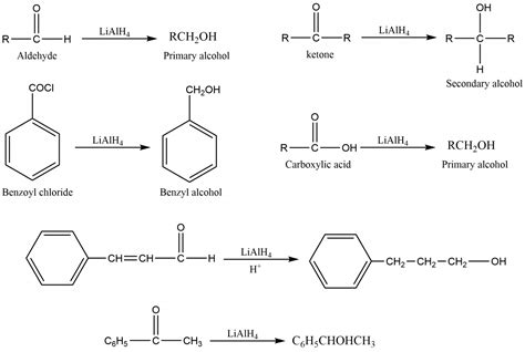 Metal Hydride Reduction Reaction: Mechanism and Application - Chemistry Notes