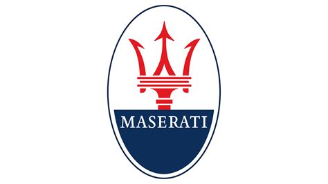 Maserati Logo, HD Png, Meaning, Information