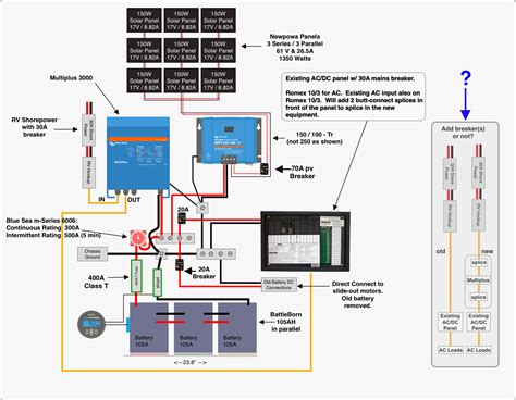Wiring Diagram Fuse And Circuit Breakers - Wiring Diagram