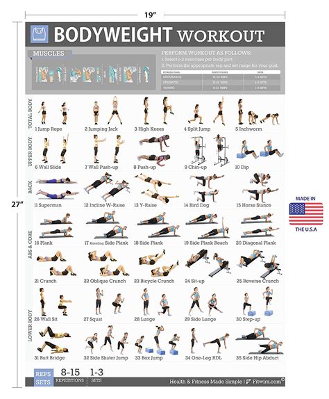 Bodyweight Exercise Poster - Total Body Fitness - Laminated - Home Gym ...