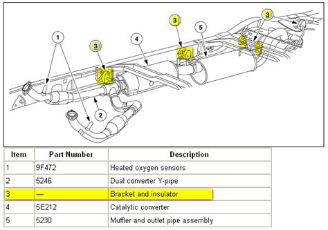 Ford f150 oxygen sensor location