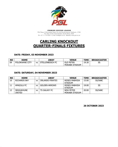 Carling Knockout Cup quarter-finals: Dates, kick-off times, venues