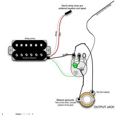 Wiring Humbucker with No Volume Pot? | Fender Stratocaster Guitar Forum