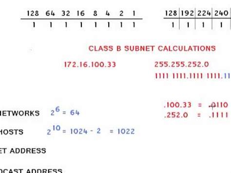 CLASS B SUBNET CALCULATIONS the Easy Way - YouTube