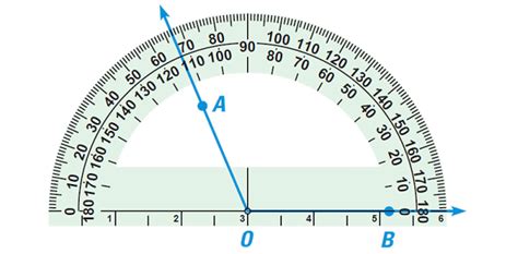 Angles and Their Measurement