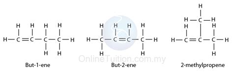 Alkene - SPM Chemistry