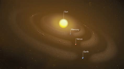 Mercury Isn’t Alone in Orbit, and Scientists Don’t Know Why - Eos