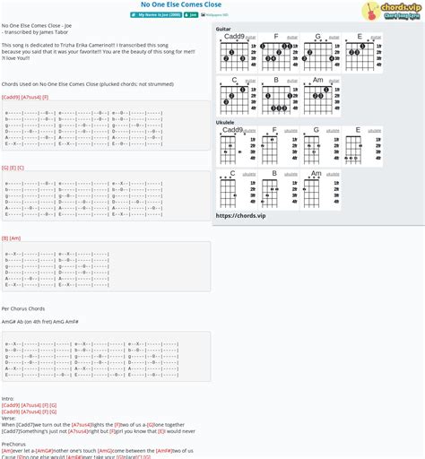 Hợp âm: No One Else Comes Close - cảm âm, tab guitar, ukulele - lời bài hát | chords.vip