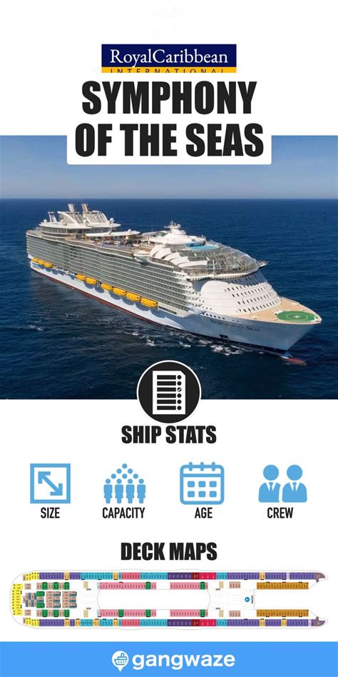 Symphony of the Seas Size, Specs, Ship Stats & More | Symphony of the ...