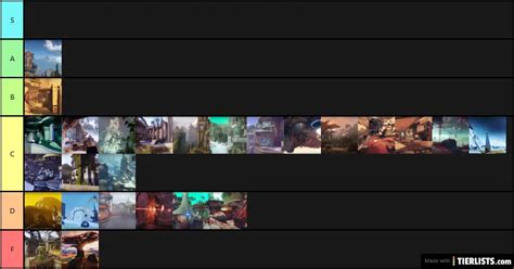 Destiny 2 Crucible Maps Tier List - TierLists.com