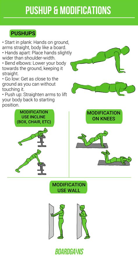 The Ultimate Guide to Push-ups: Proper Form, Variations, and Benefits