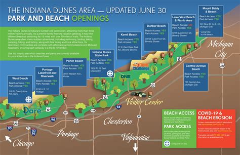 Status - Indiana Dunes National Park (U.S. National Park Service)