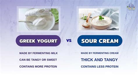 Sour Cream vs Greek Yogurt the Creamy Showdown