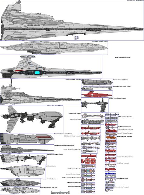 Star Wars Capital Ship size comparison | Star wars ships, Star destroyer, Star wars spaceships