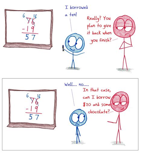 Ben Orlin – Page 11 – Math with Bad Drawings