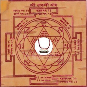 Laxmi Yantra Benefits