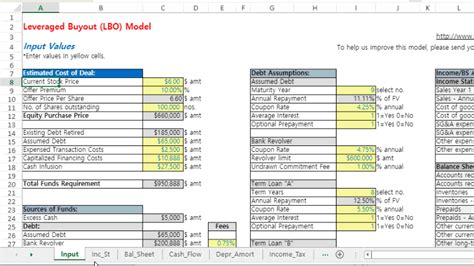 Fun Complex Spreadsheet Examples Sales Forecast Excel Template Expense Calendar