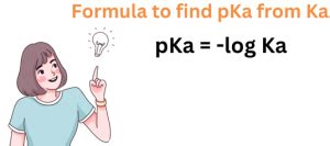 How to find pKa from Ka? - (Ka to pKa), Relation, Examples