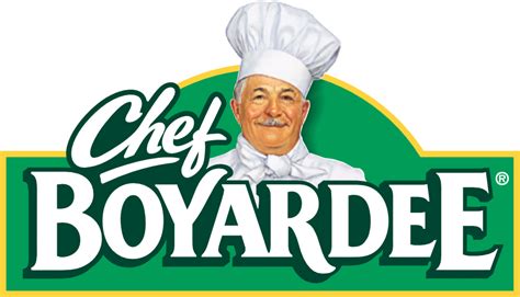 Chef Boyardee - Logopedia, the logo and branding site