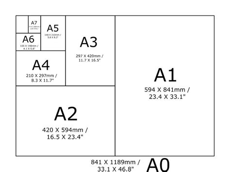 A2 Size In Cm - fasrbrowser