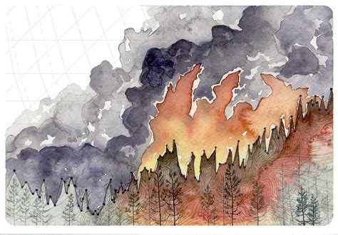 Climate Change Art – Watershed Notes