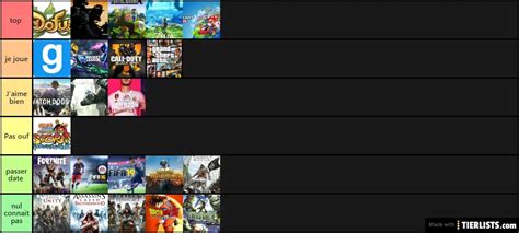 game Tier List - TierLists.com