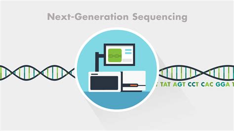 Foundation Medicine: Next Generation Genetic Sequencing - Planet Nutshell