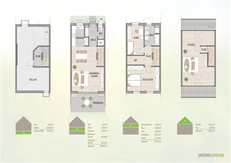 Reihenmittelhaus Grundrisse | Haus grundriss, Schmales haus grundrisse ...