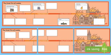 Great Fire of London Timeline KS1 Activity (teacher made)