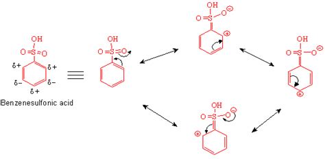 Benzenesulfonic acid - Alchetron, The Free Social Encyclopedia