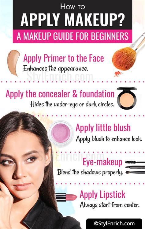 How To Apply Makeup Step By For Beginners With Pictures | Saubhaya Makeup