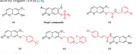 Figure 1 from Design and Synthesis of Scopoletin Sulfonate Derivatives ...