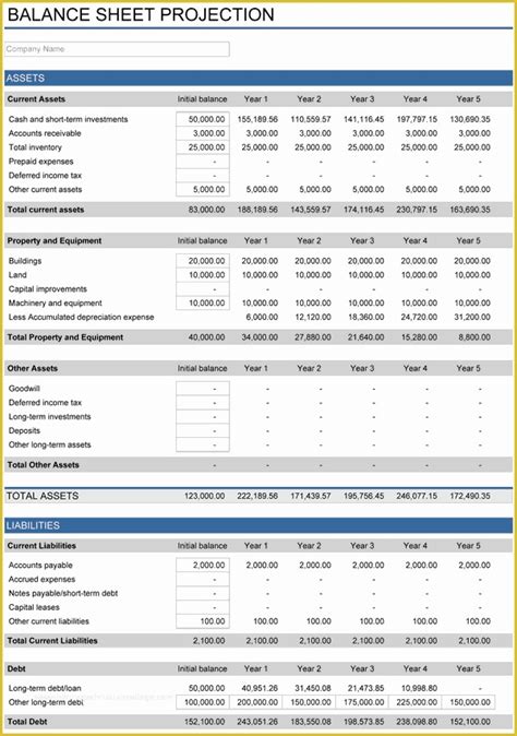 Free Business Projection Template Of Free 5 Year Business Financial Projections Xltx ...