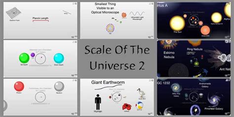 The Scale Of The Universe 2 Cool Tools - vrogue.co