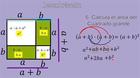 Aplicar cuadrado de Binomio - YouTube